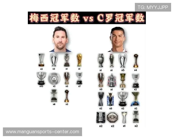 C罗与梅西数据全方位对比：谁是时代最佳？