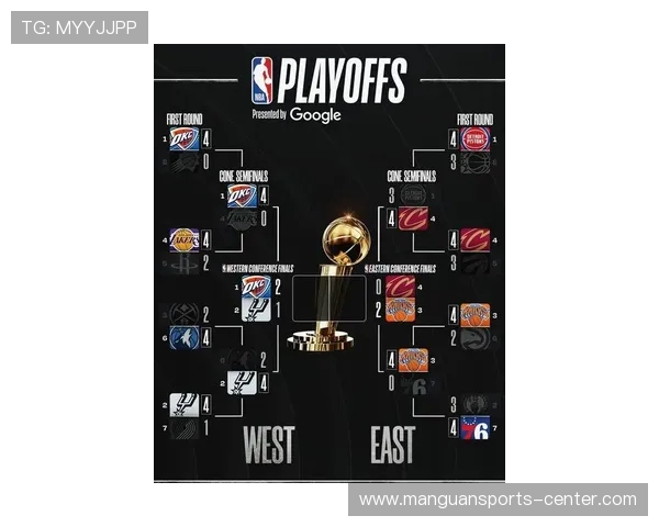 NBA季后赛对阵图:完整赛程与实时更新_20260526125422 NBA季后赛对阵图:完整赛程与实时更新_20260526125422